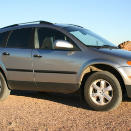 download Buick Rendezvous workshop manual