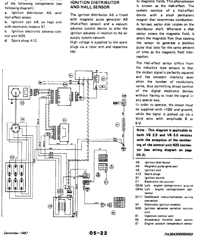 download ALFA ROMEO 75 MILANO V6 workshop manual