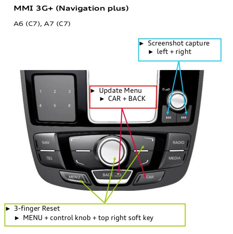 download AUDI A6 C7 workshop manual