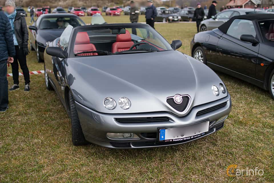 download Alfa Romeo GTV Spider 916 Manua workshop manual