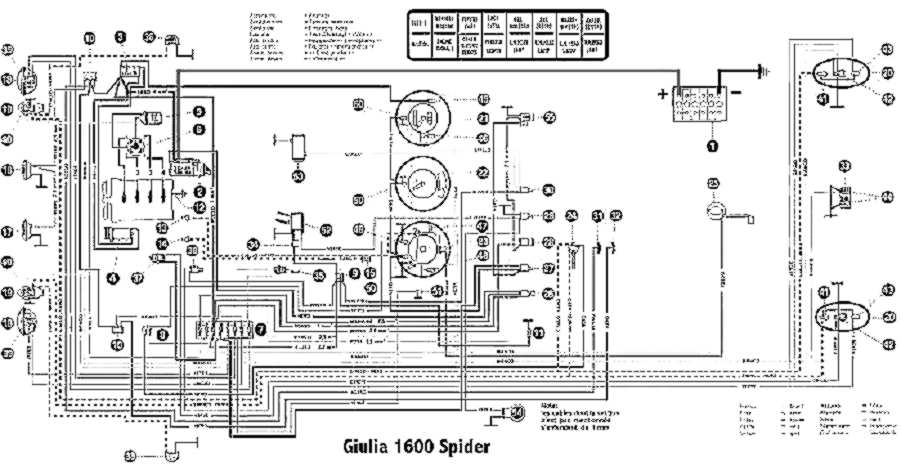 download Alfa Romeo GTV workshop manual