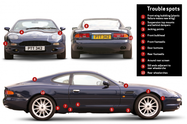 download Aston Martin DB7 able workshop manual