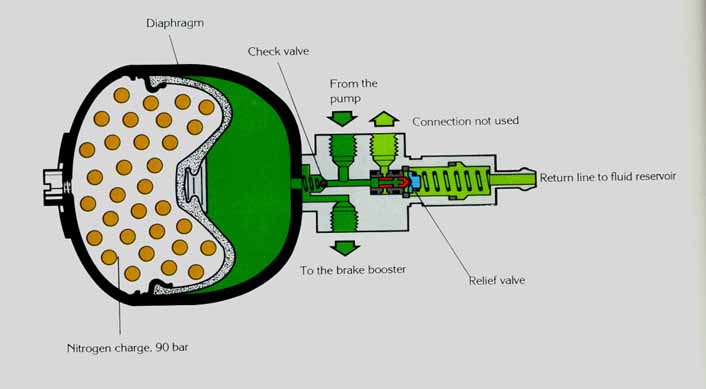 download Audi 100 200 workshop manual