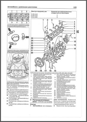 download Audi 90 B3 workshop manual