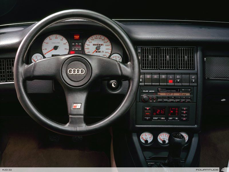 download Audi Avant RS2 workshop manual