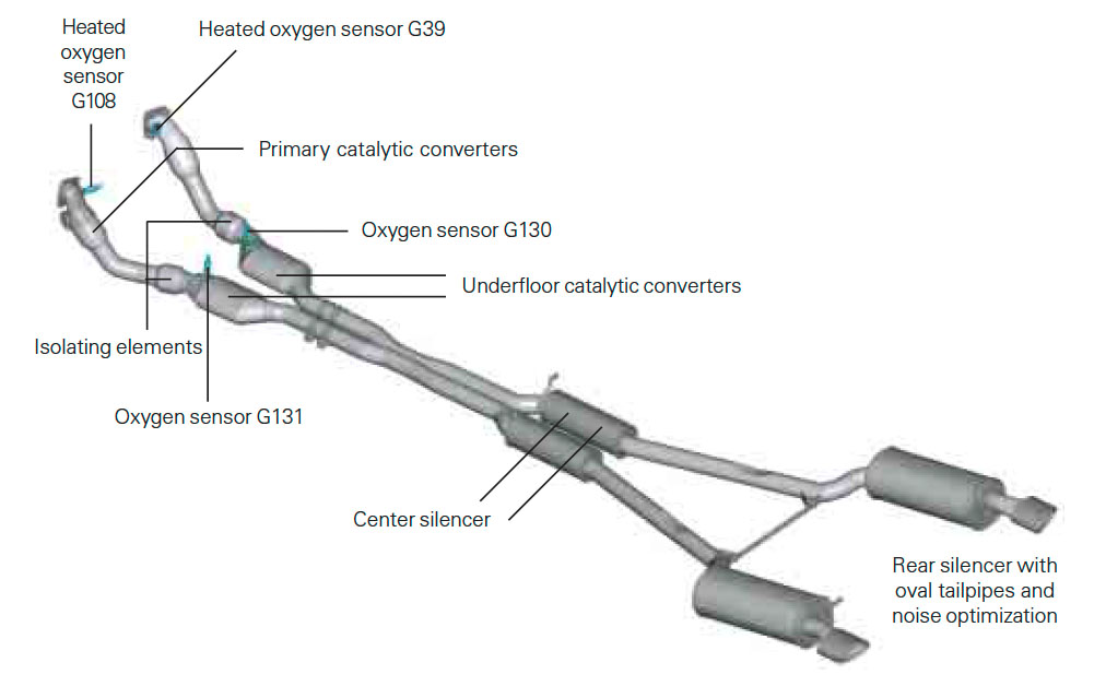 download Audi S6 C5 workshop manual