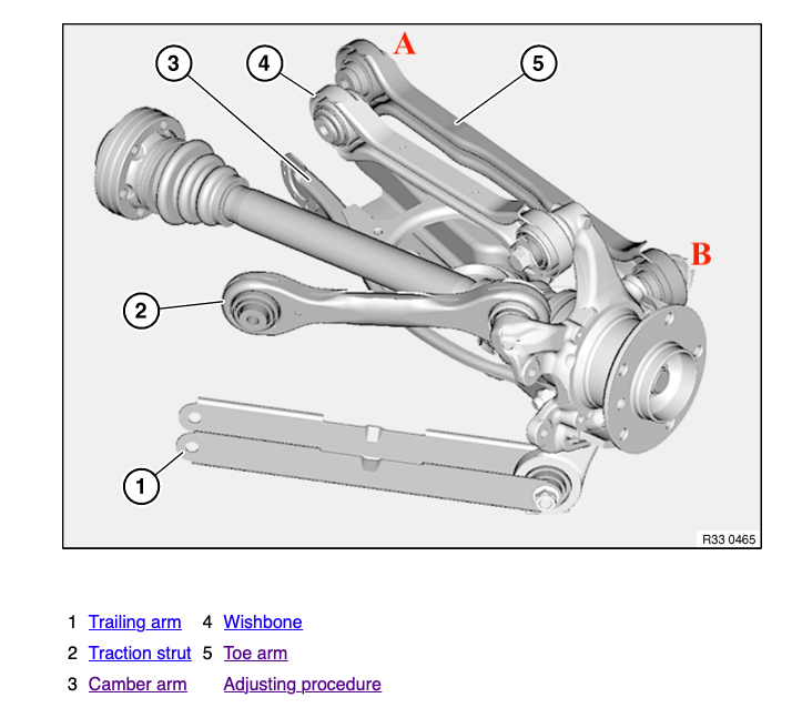 download BMW 3 328xi workshop manual