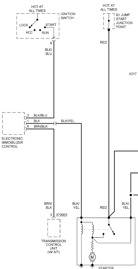 download BMW 325 workshop manual