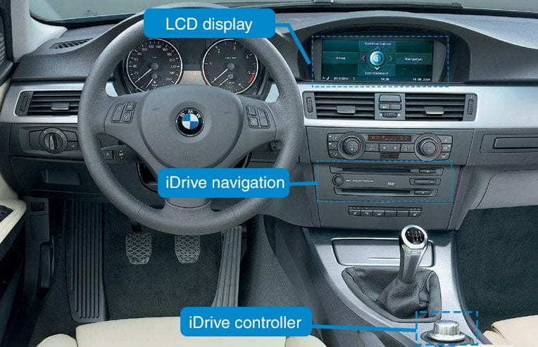 download BMW 325xi Wagon without iDrive Ownerable workshop manual