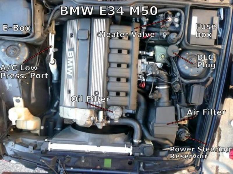 download BMW 5 E34 English workshop manual