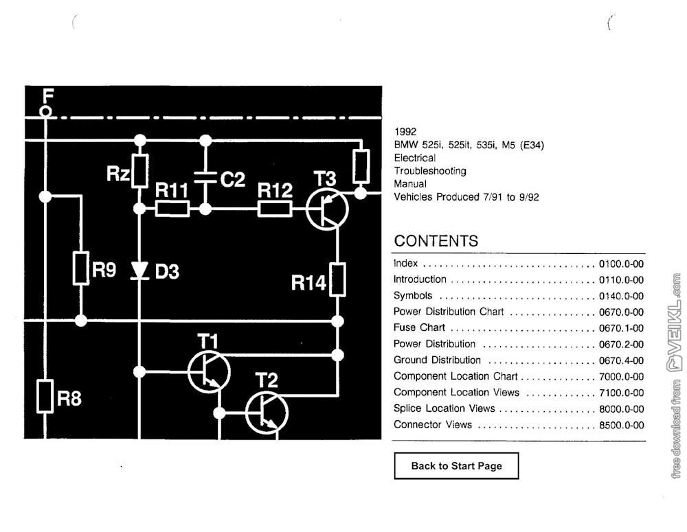 download BMW 525i workshop manual