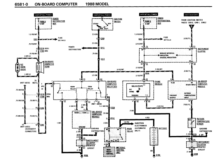 download BMW 528i workshop manual