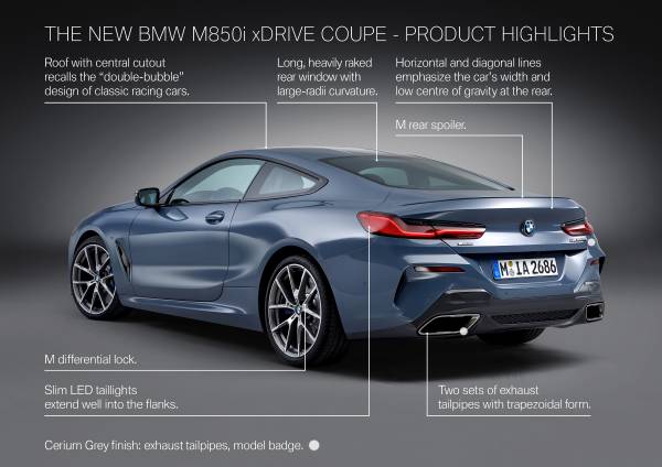 download BMW 8 workshop manual