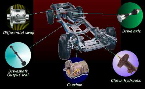 download BMW E34 workshop manual