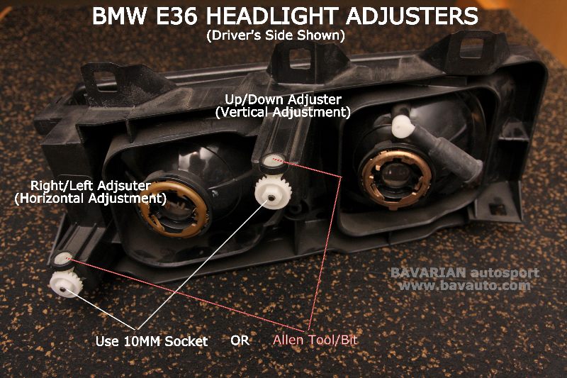 download BMW E36 workshop manual