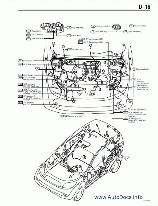 download Bundle Daihatsu TERIOS J2 J200 J210 J211 workshop manual