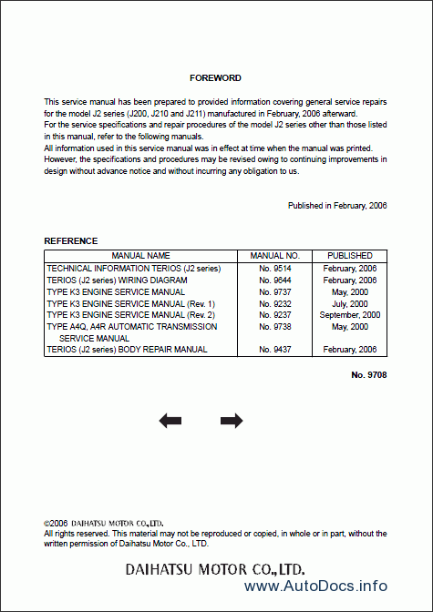 download Bundle Daihatsu TERIOS J2 J200 J210 J211 workshop manual