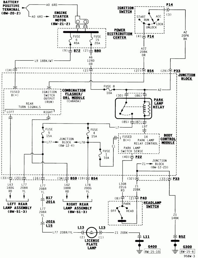 download CARAVANModels workshop manual