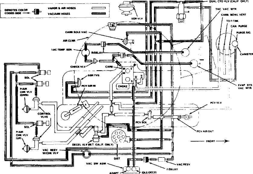 download CHEROKEE XJ EINGINE DIAGRM workshop manual