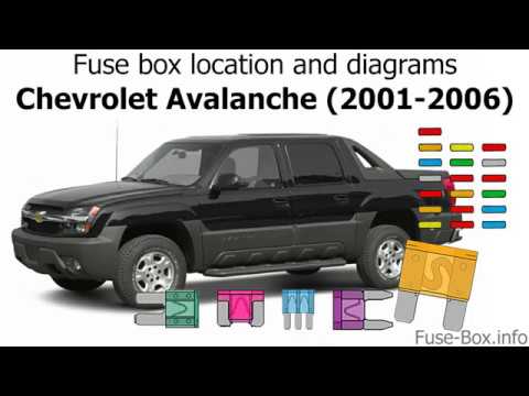 download CHEVY CHEVROLET Avalanche workshop manual