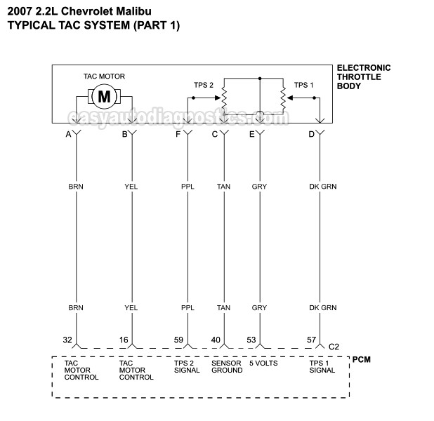 download CHEVY CHEVROLET Malibu workshop manual