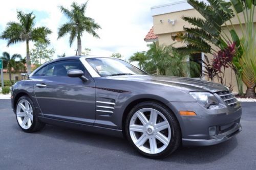 download CHRYSLER CROSSFIRE workshop manual