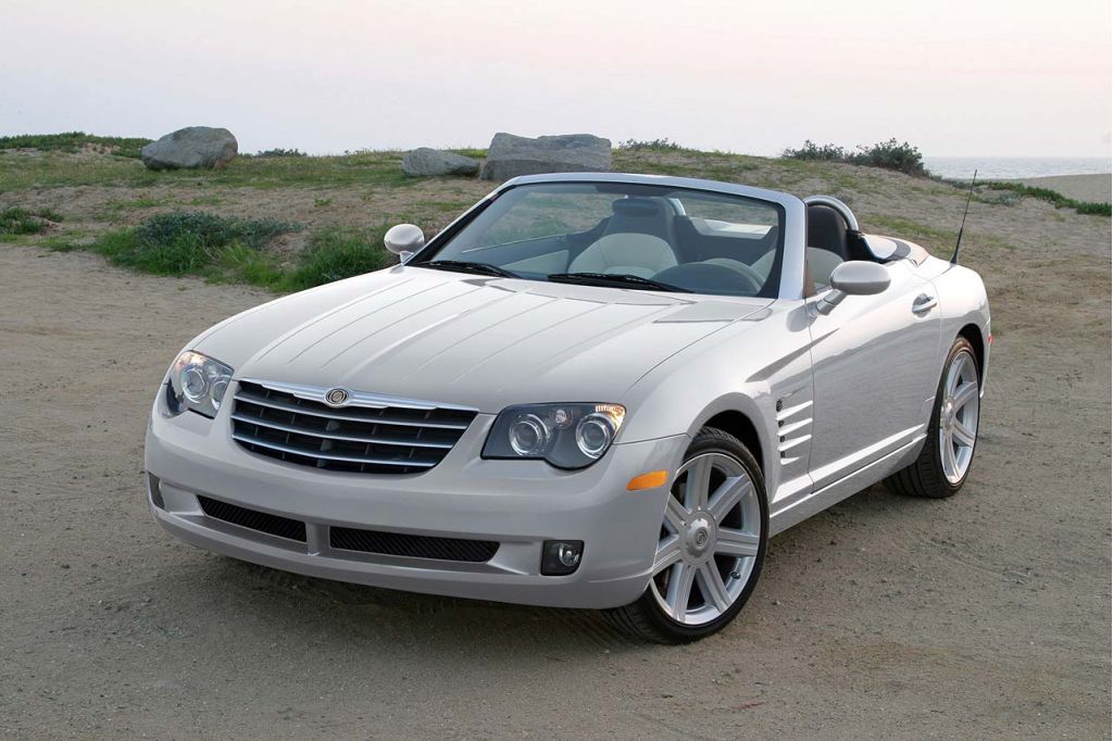 download CHRYSLER CROSSFIRE workshop manual