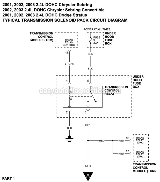 download CHRYSLER STRATUS workshop manual