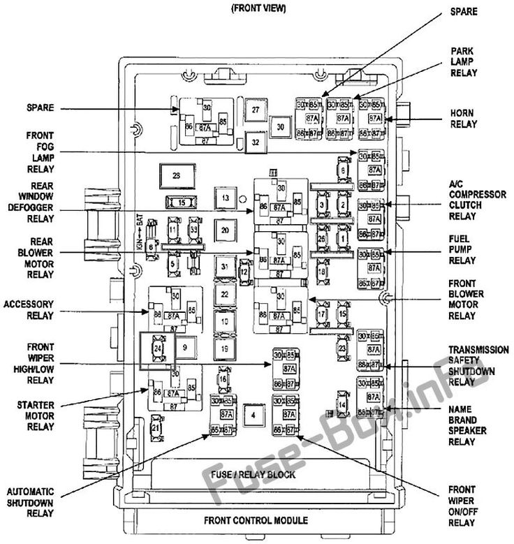 download CHRYSLER TOWN COUNTRY IV workshop manual