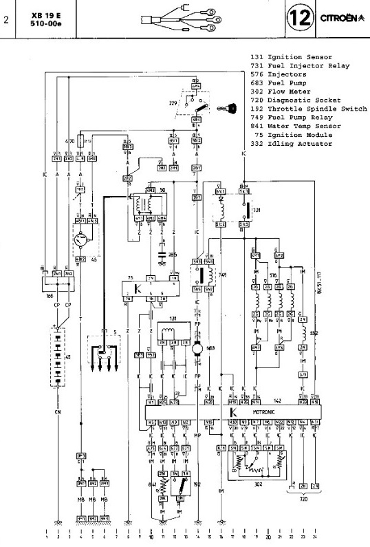 download CITROEN BX workshop manual