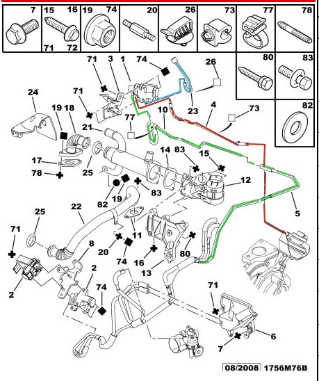 download CITROEN C5 2.0 HDi workshop manual