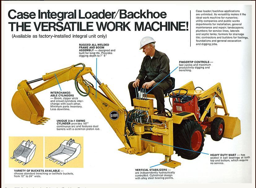 download Case 860 Loader Backhoe able workshop manual