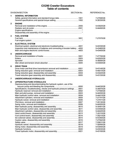 download Case CX290 Excavator able workshop manual