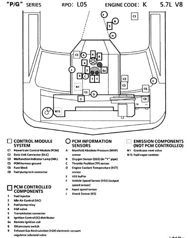 download Chevrolet G30 workshop manual