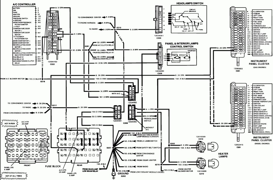 download Chevrolet S10 workshop manual