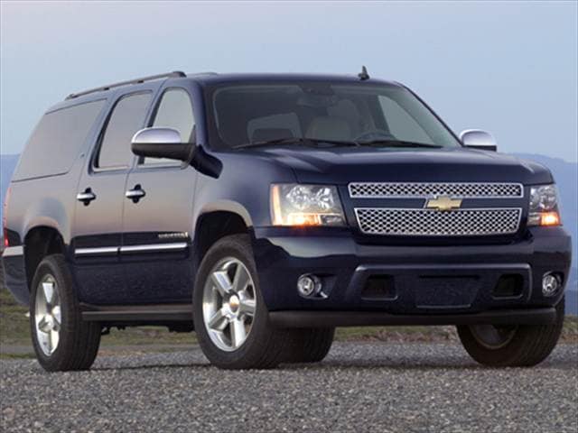 download Chevrolet Suburban 1500 workshop manual