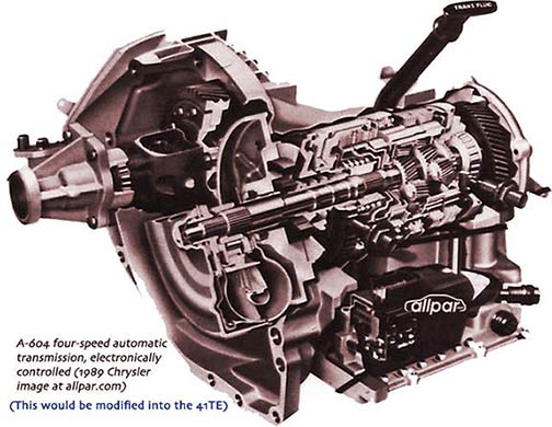 download Chrysler AS Town Country Caravan Voyager workshop manual