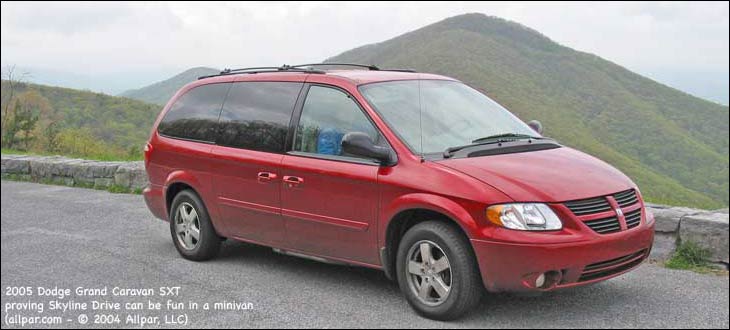 download Chrysler AS Town Country Dodge Caravan Voyager workshop manual