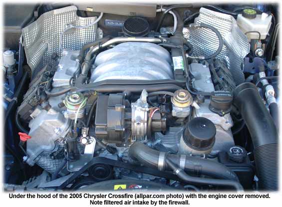 download Chrysler Crossfire Srt 6 workshop manual