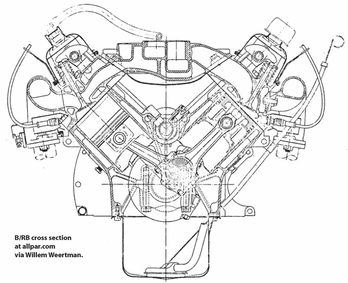 download Chrysler E Fiche workshop manual