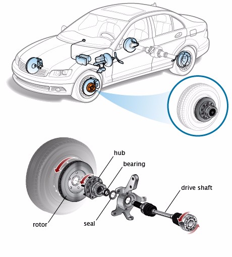 download Chrysler Front Wheel Drive Passenger Vehicles workshop manual