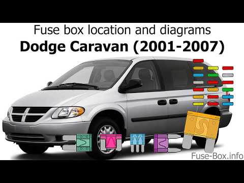 download Chrysler GS Town Country Caravan Voyager RHD LHD workshop manual