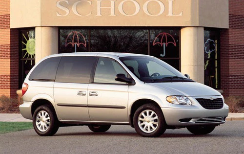 download Chrysler GS Town Country Caravan Voyager workshop manual