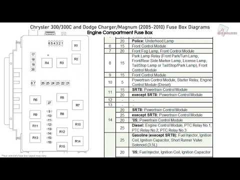 download Chrysler LX Magnum 300 300C workshop manual