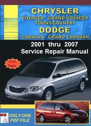 download Chrysler Town Country Caravan Voyager workshop manual