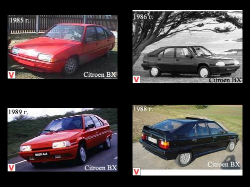 download Citroen BX able workshop manual