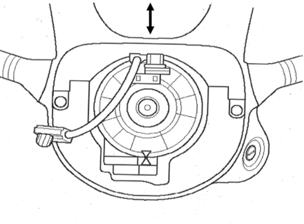 download Citroen Xsara Picasso workshop manual