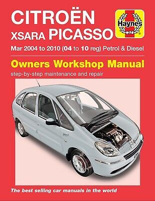 download Citroen Xsara workshop manual