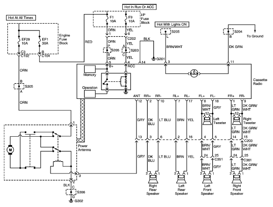 download DAEWOO LANOS workshop manual