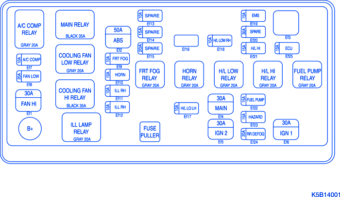 download DAEWOO MATIZ 03 ON workshop manual